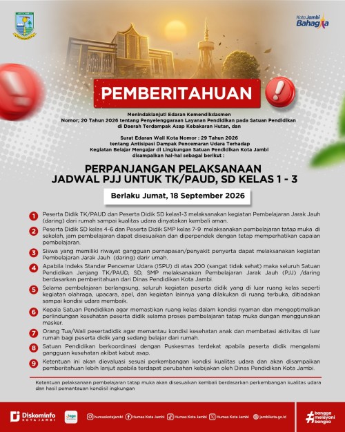 cover Pemkot Jambi Perpanjang PJJ untuk Jenjang TK/PAUD dan SD Kelas 1 Sampai 3 Per Tanggal 18 September