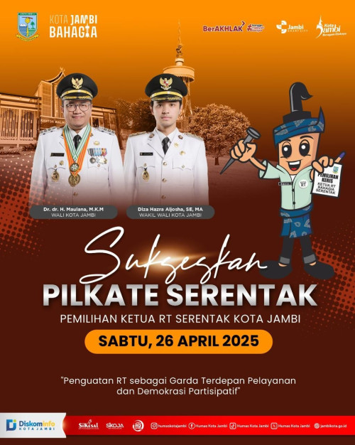 cover Besok, Pilkate Serentak Kota Jambi Digelar : Langkah Progresif Menuju Demokrasi Partisipatif
