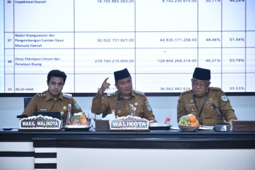cover Pimpin Evaluasi RFK, Wali Kota Maulana Pastikan Tak Ada OPD Pasif, Semua Wajib Tancap Gas di Akhir Tahun