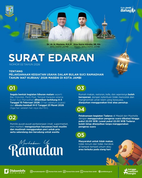 cover Pemkot Jambi Keluarkan Surat Edaran Bagi Pelaku Usaha Terkait Pelaksanaan Kegiatan Selama Bulan Ramadan