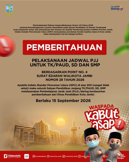 cover Kondisi ISPU Berfluktuasi, Pemkot Jambi Berlakukan Sistem Pembelajaran Otomatis Merujuk Pada Surat Edaran Wali Kota
